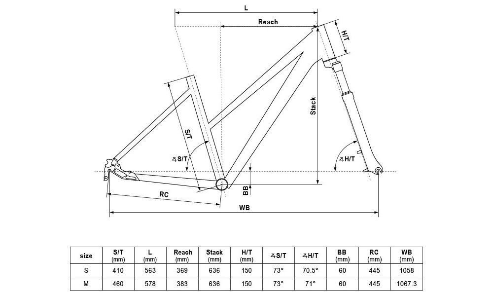 Rower trekingowy Kellys Cristy 40 2019