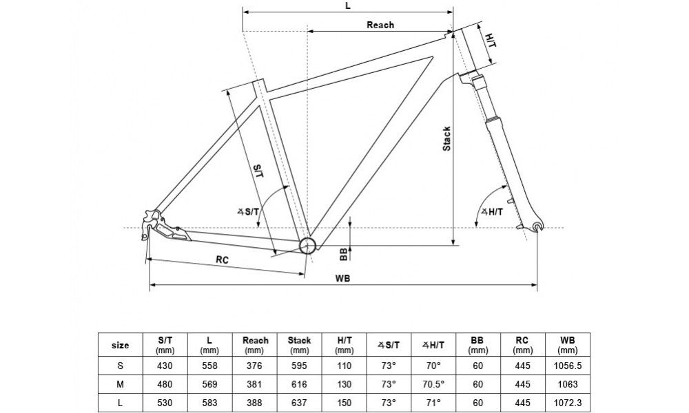 Rower trekingowy Kellys Carson 10 2019