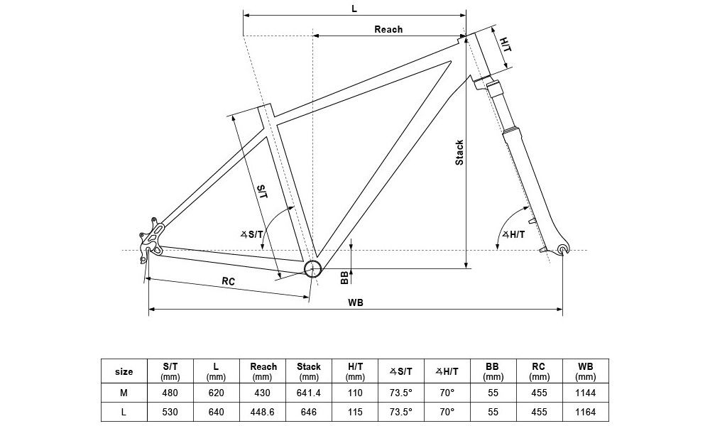 Rower górski Kellys Madman 60 29 2019