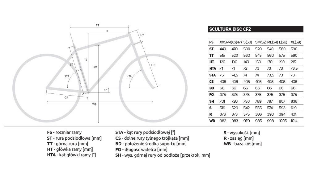 Rower szosowy Merida Scultura Disc 6000 2019