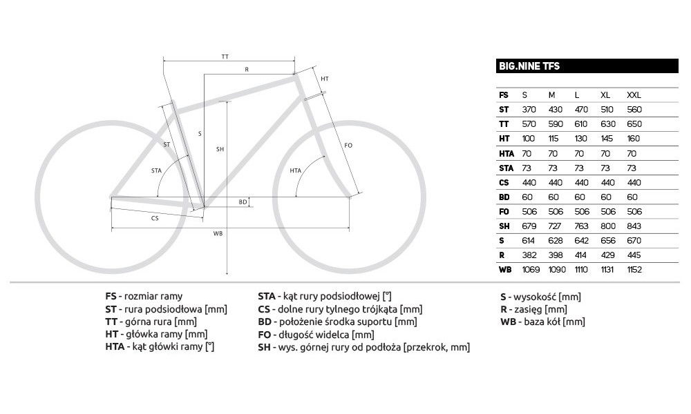 Rower górski Merida Big Nine XT-Edition 2019