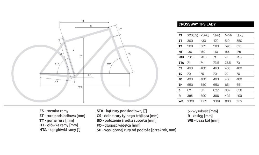 Rower crossowy Merida Crossway XT Edition Lady 2019