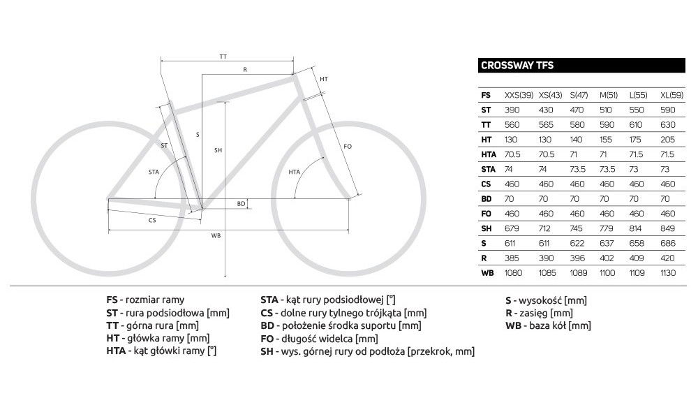 Rower crossowy Merida Crossway 500 2019