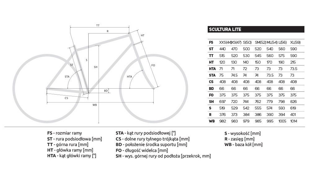 Rower szosowy Merida Scultura 400 2019