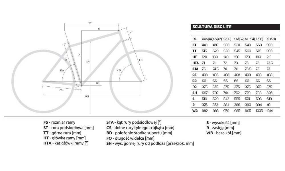 Rower szosowy Merida Scultura Disc 400 2019