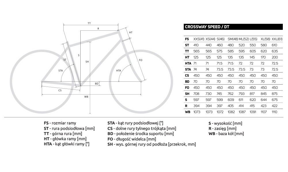 Rower crossowy Merida Crossway 40-D 2019