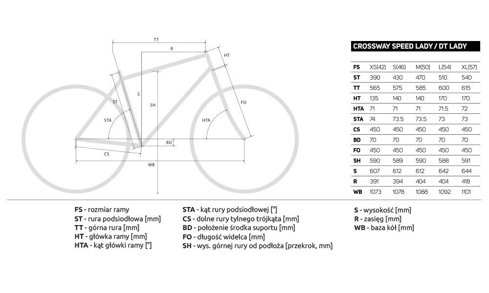 Rower crossowy Merida Crossway 20-D Lady 2019