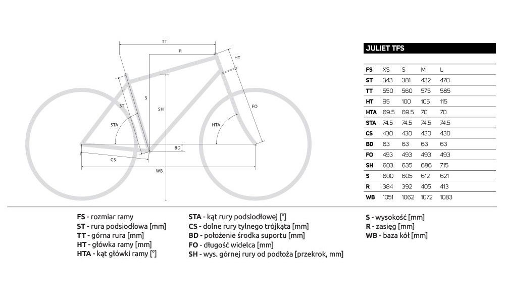 Rower górski Merida Juliet 7.XT-Edition 27,5 2019