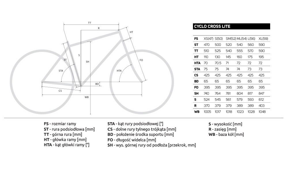 Rower przełajowy Merida Cyclo Cross 300 2019