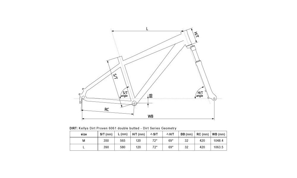 Rower Kellys Whip 10 Black 2014