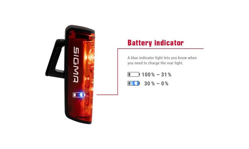 Lampa tył Sigma Blaze LED + Brake Light USB