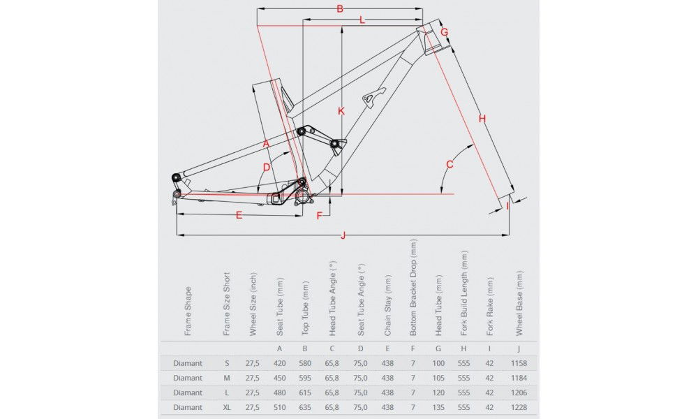 Rower górski Focus SAM 1.0 2015