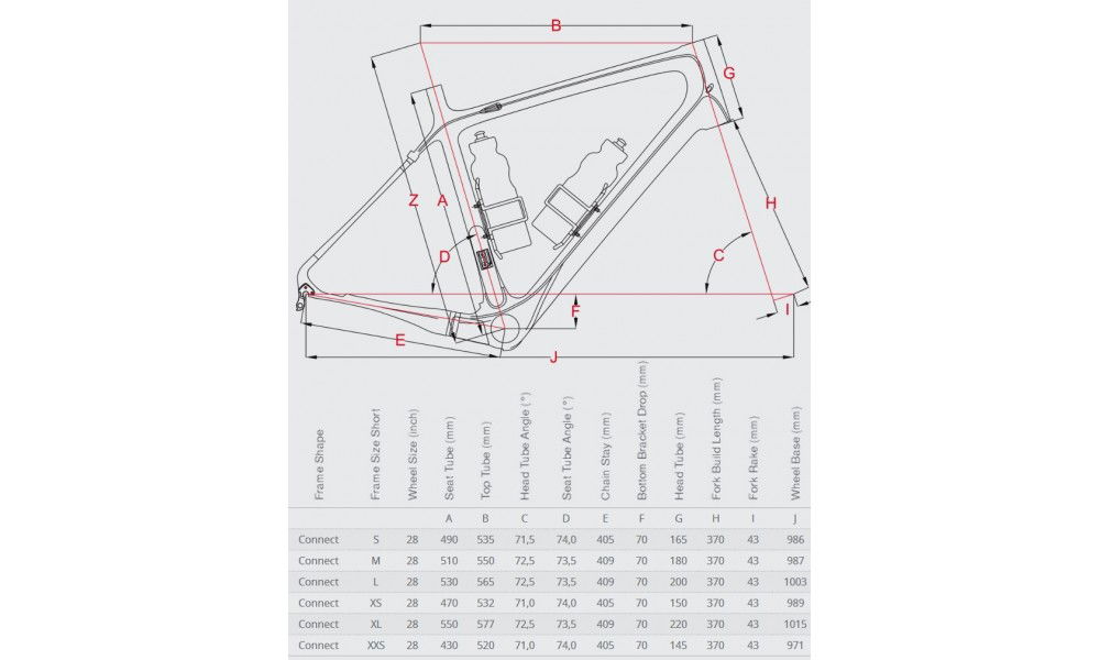 Rower szosowy Focus Izalco Ergoride 2.0 2015