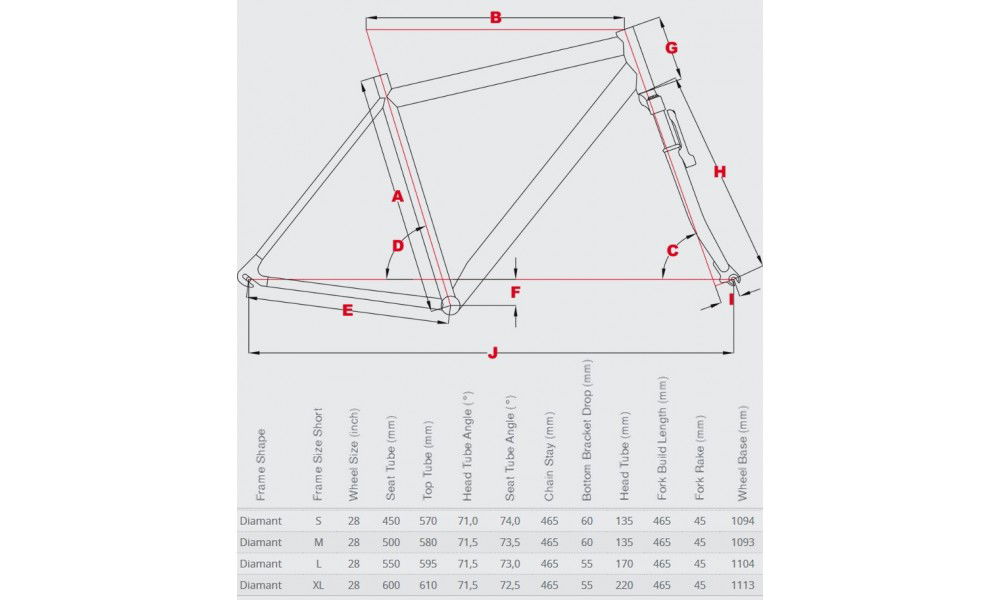 Rower crossowy Focus Crater Lake 1.0 30G M 2015