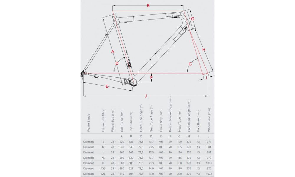 Rower szosowy Focus Izalco Max 1.0 2015