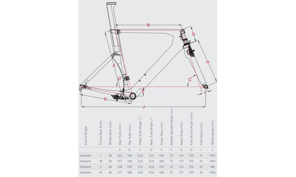 Rower szosowy Focus Izalco Chrono Max 3.0 2015