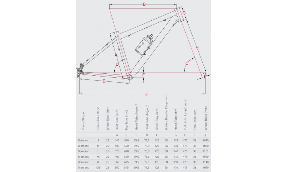 Rower górski Focus Whistler 26R 5.0 2015