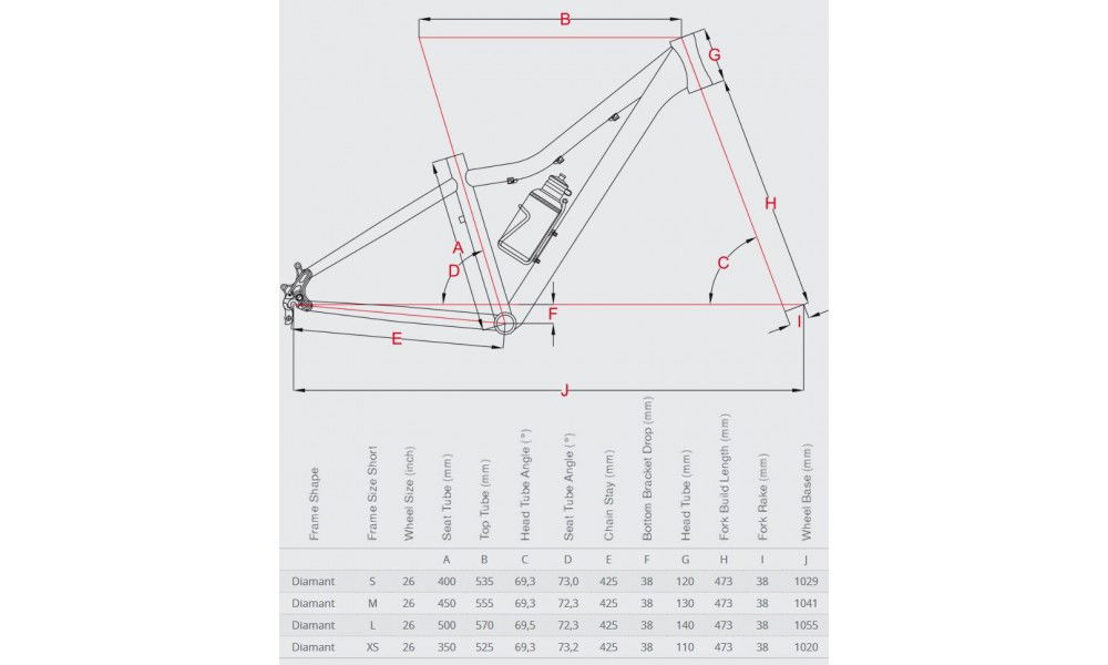 Rower górski Focus Whistler 26R 5.0 Donna PLUS 2015