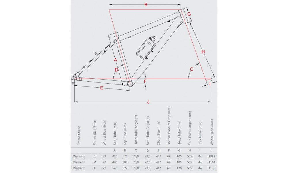 Rower górski Focus Whistler 29R 3.0