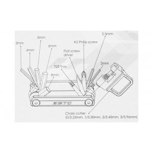 Klucze zestaw Beto BT-338-15w1 2