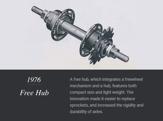 SHIMANO FREE HUB